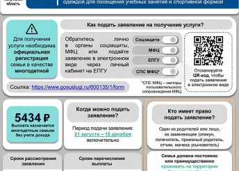 Сохраните себе: Все пособия для семей с детьми в Калужской области