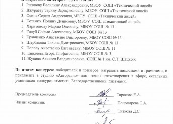 Подведены итоги конкурса чтецов  Я помню о маме всегда и везде.