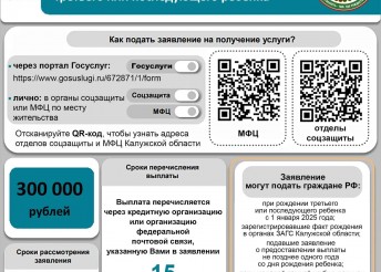 Сохраните себе: Все пособия для семей с детьми в Калужской области