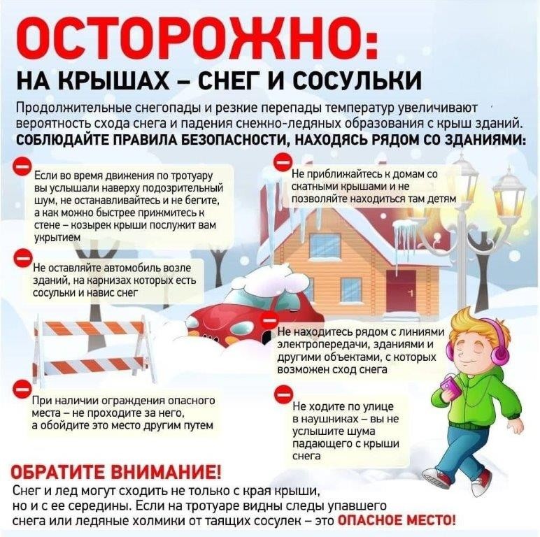 Осторожно сосульки!