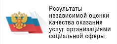 Результаты независимой оценки качества оказания услуг организациями социальной сферы